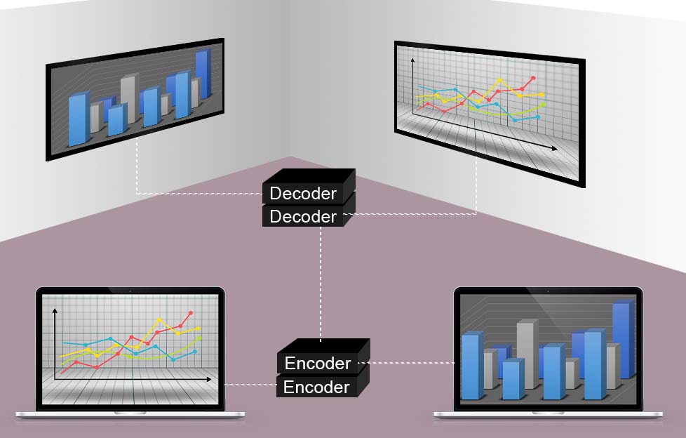 Konferenztechnik-mieten-Decoder-Encoder-Eventtechnik-MEM-Tech